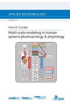 Multi-scale modeling in human systems pharmacology & physiology	