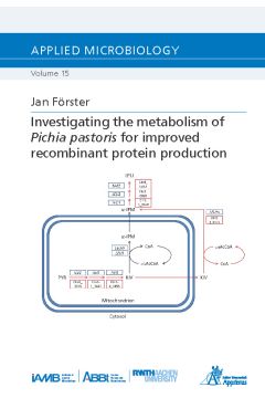 Investigating the metabolism of Pichia pastoris for improved recombinant protein production