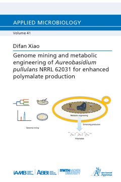 Genome Minnig and metabolic Engineering of Aureobasidium pullulans NRRL 62031 for enhanced polymalate production